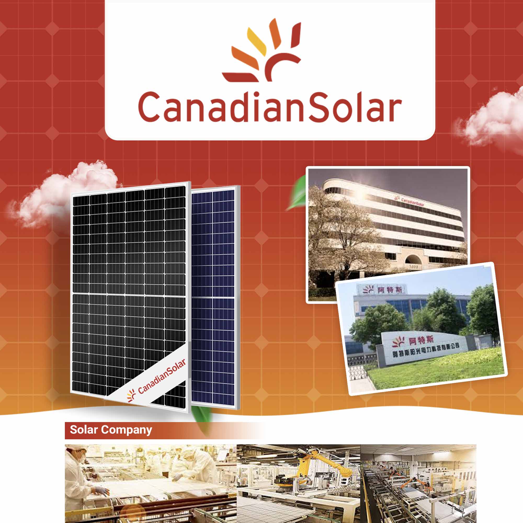 Candian Solar